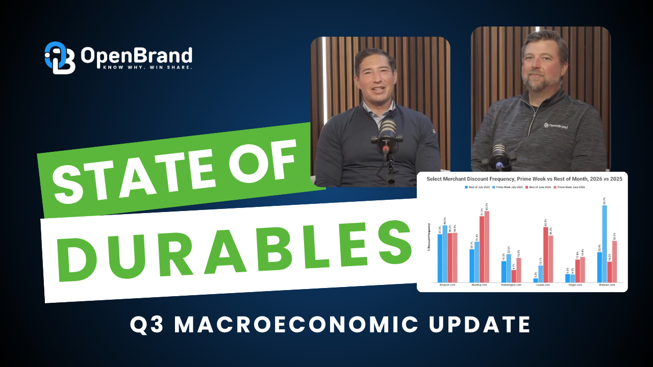 state of durables q3 update